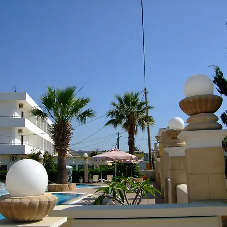 Antonios Faliraki