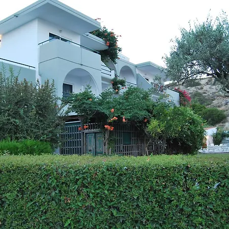 Artemis Faliraki